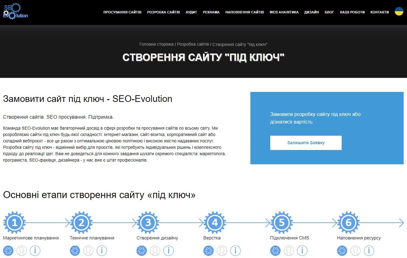 SEO-Evolution - огляд компанії, послуги, відгуки, клієнти, Фото № 2 - google-seo.pro