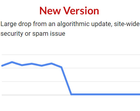 Google обновил руководство по падению рейтинга: что нового? (2024), Фото № 1 - google-seo.pro