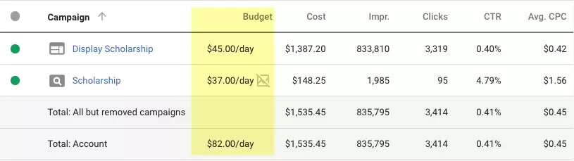 google-seo.pro